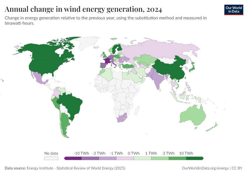 A thumbnail of the "Annual change in wind energy generation" chart