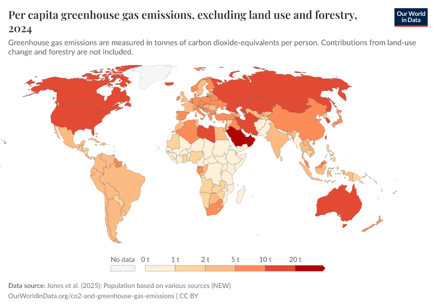 A thumbnail of the "Per capita greenhouse gas emissions, excluding land use and forestry" chart